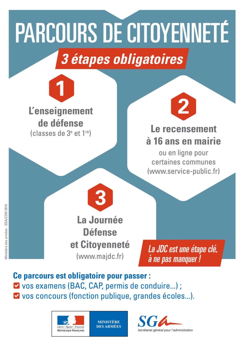Parcours citoyennete