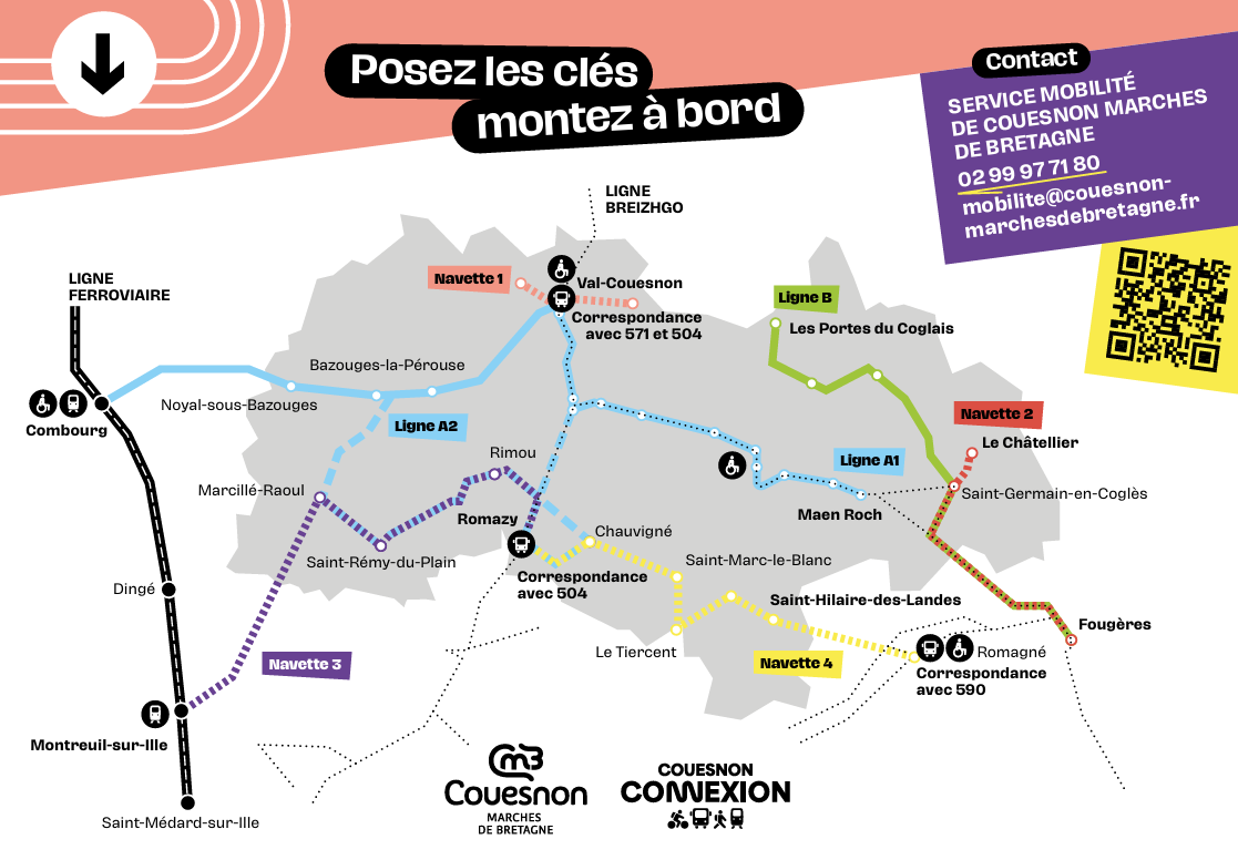 carte connexion